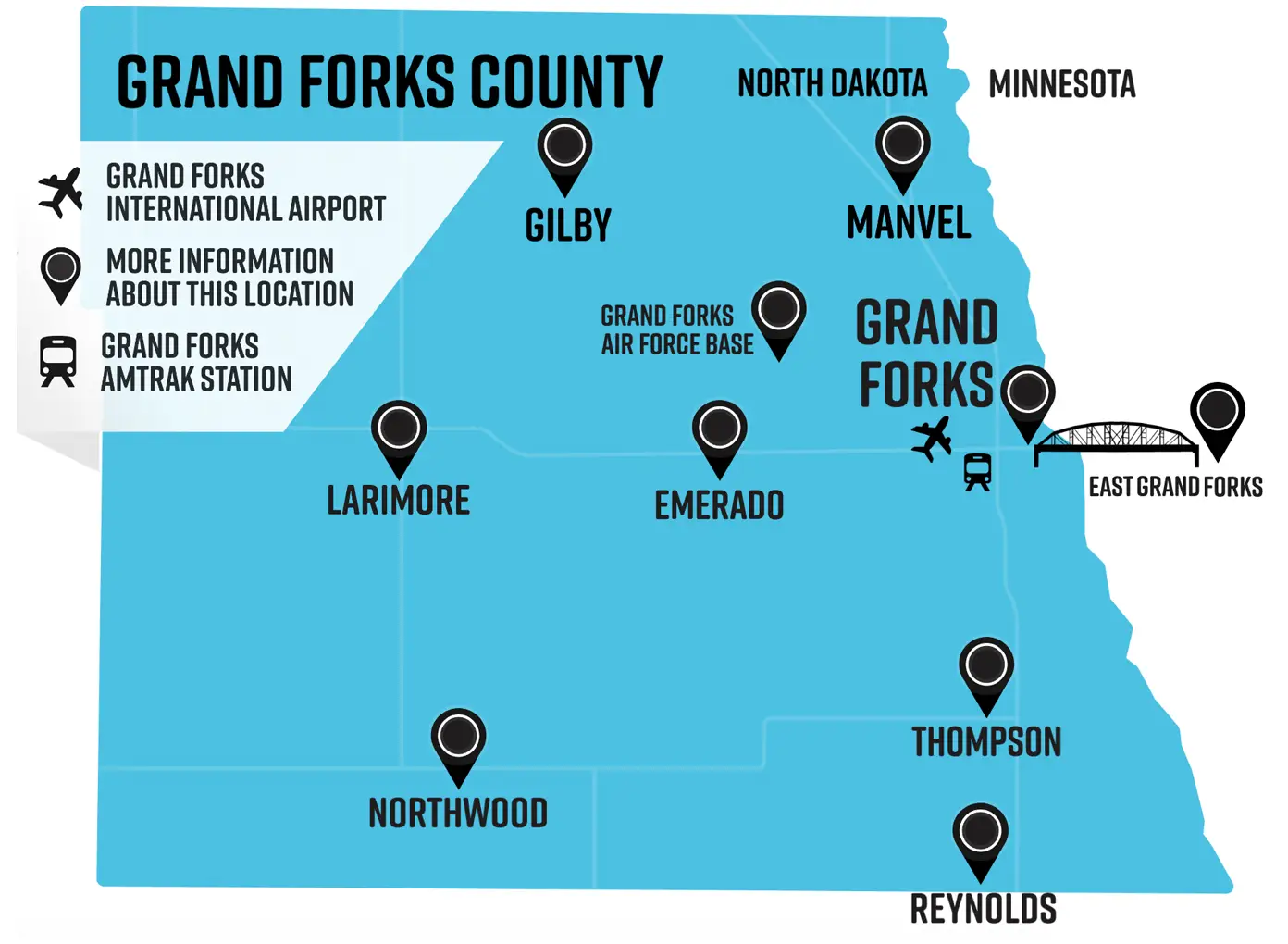 Grand Forks County